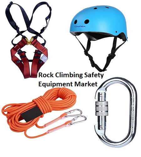 Rock Climbing Safety Equipment Market Analysis – Market Herald